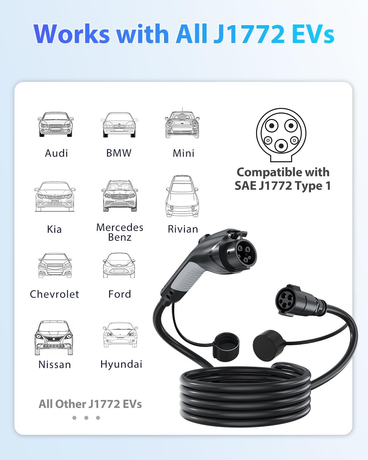 EVDANCE EV Charger Extension Cable, J1772 Extension Cable 40A 21FT Charging Cord for Electric Vehicle 110V-240V Compatible for All SAE J1772 Chargers (40A - 21FT) EVDANCE