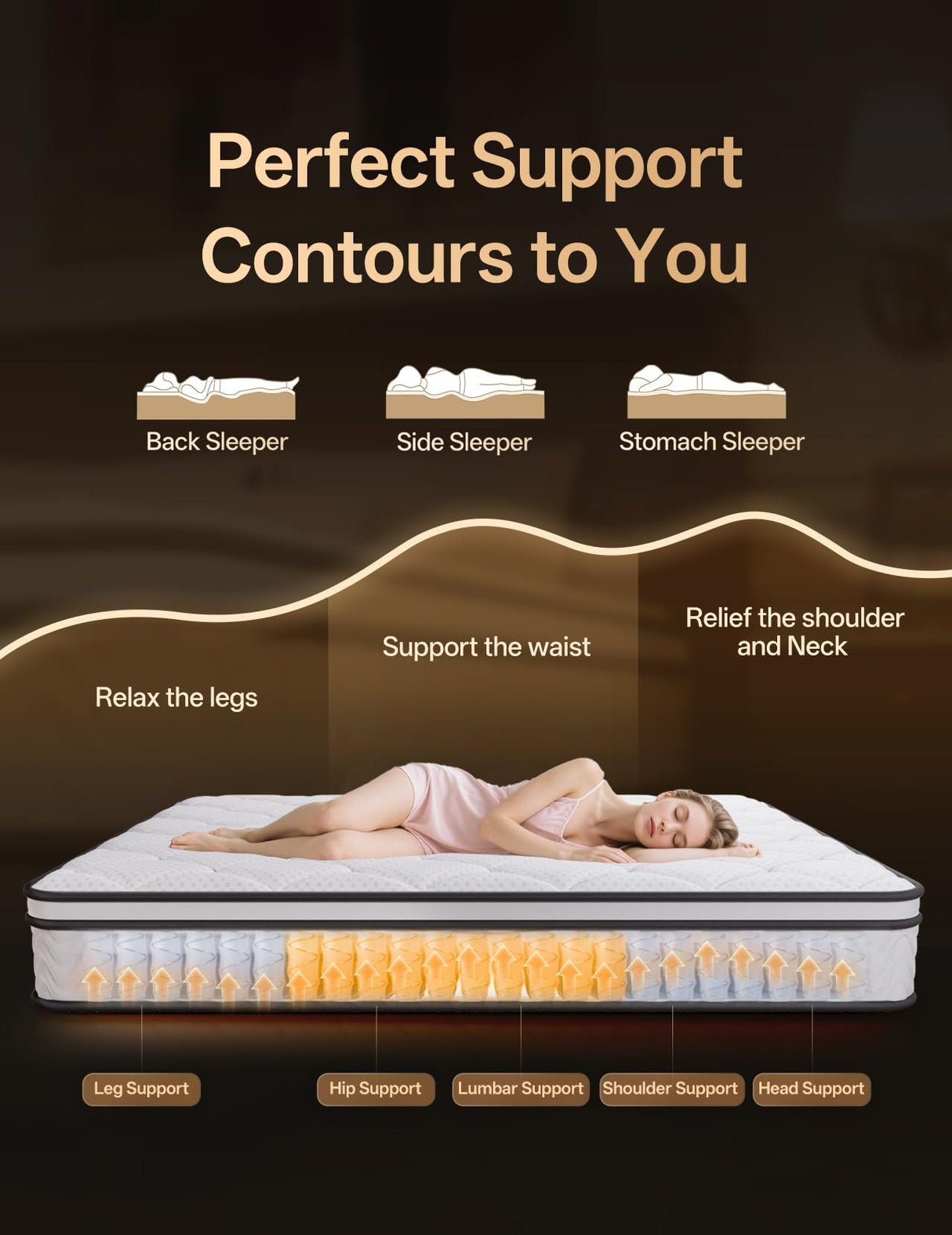 Full Mattress, 10in Memory Foam Hybrid Mattress, Medium Firm and Individually Pocket Springs - Pressure Relief, CertiPUR-US Certified, Motion Isolation-Extra Edge Support. (White, Full, 10, Inches) Om Vasudhare