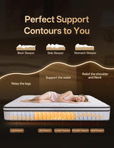 Full Mattress, 10in Memory Foam Hybrid Mattress, Medium Firm and Individually Pocket Springs - Pressure Relief, CertiPUR-US Certified, Motion Isolation-Extra Edge Support. (White, Full, 10, Inches) Om Vasudhare