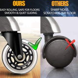 Office Rubber Chair Casters Replacement, 3 Inch Heavy-Duty Computer Gaming Desk Caster Wheels Smooth & Safe Rolling for All Floors Including Hardwood and Carpet, Set of 5 HOSALI