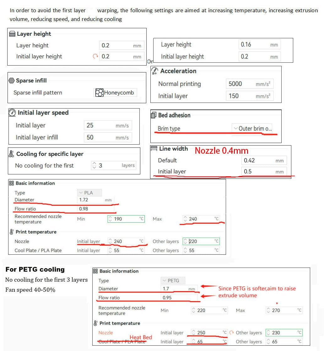 Stronghero3D ABS 3D Printer Filament 1.75mm,Multicolors,Rainbow,1kg(2.2lbs) Accuracy +/-0.05mm for ender3 Cr10 Stronghero3D