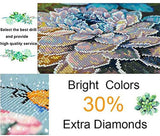 DIY 5D Diamond Art Painting by Number Kits for Adults Horror Movie Halloween 16x20 Painting Cross Stitch Full Drill Crystal Rhinestone Embroidery Pictures Arts Craft for Home Wall Decor DIYPAINTING
