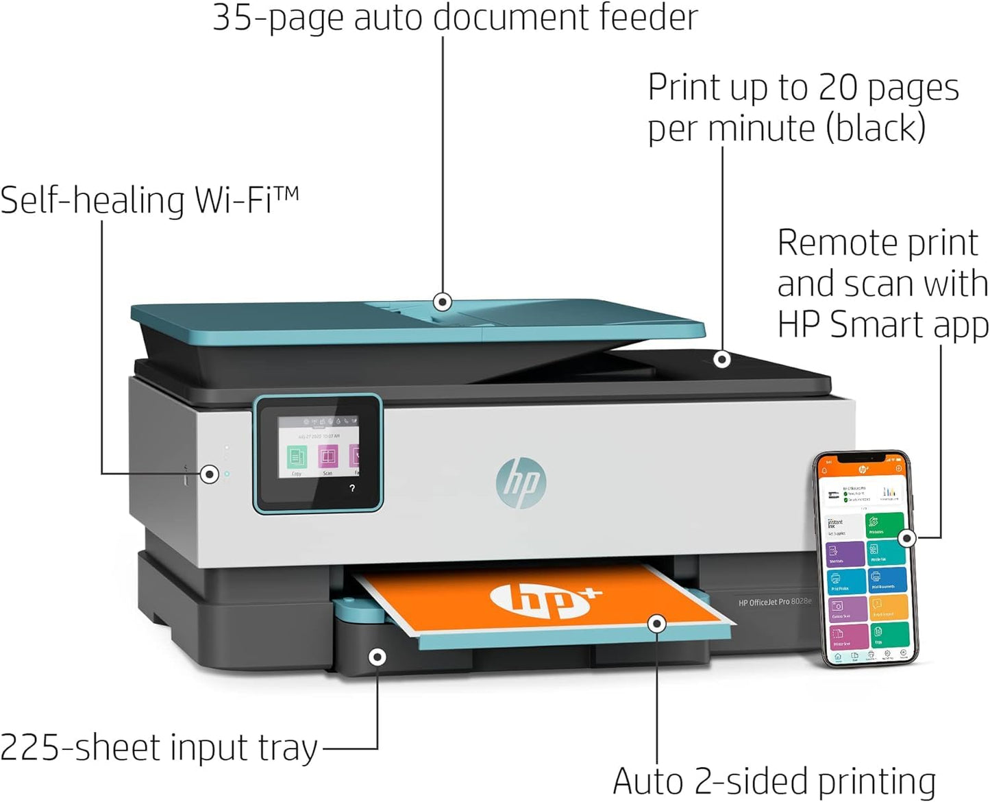 HP OfficeJet Pro 8028e All in One Wireless Printer Scanner Copier Fax Inkjet Print 2.7 Inch Touchscreen 6 Months of Free Ink 2 Years HP Warranty 20 ppm Black 10 ppm Color for Home Office Use (Renewed)