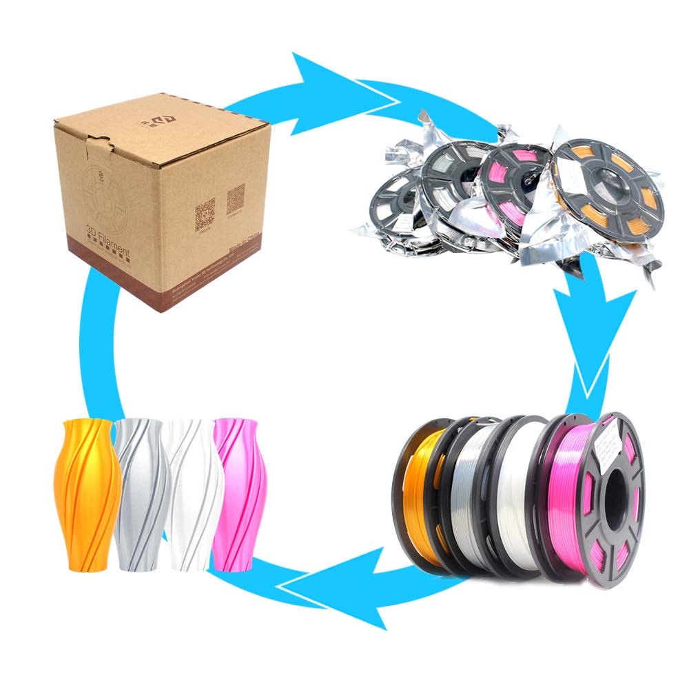YOUSU 3D Printer Filament, 250G PLA Silk Filament Bundle, 1.75mm Smooth Silk Filament Muticolor, Silk PLA Filament 4 Color Pack 4x250g (Gold, Silver, Pink, White) Yousu