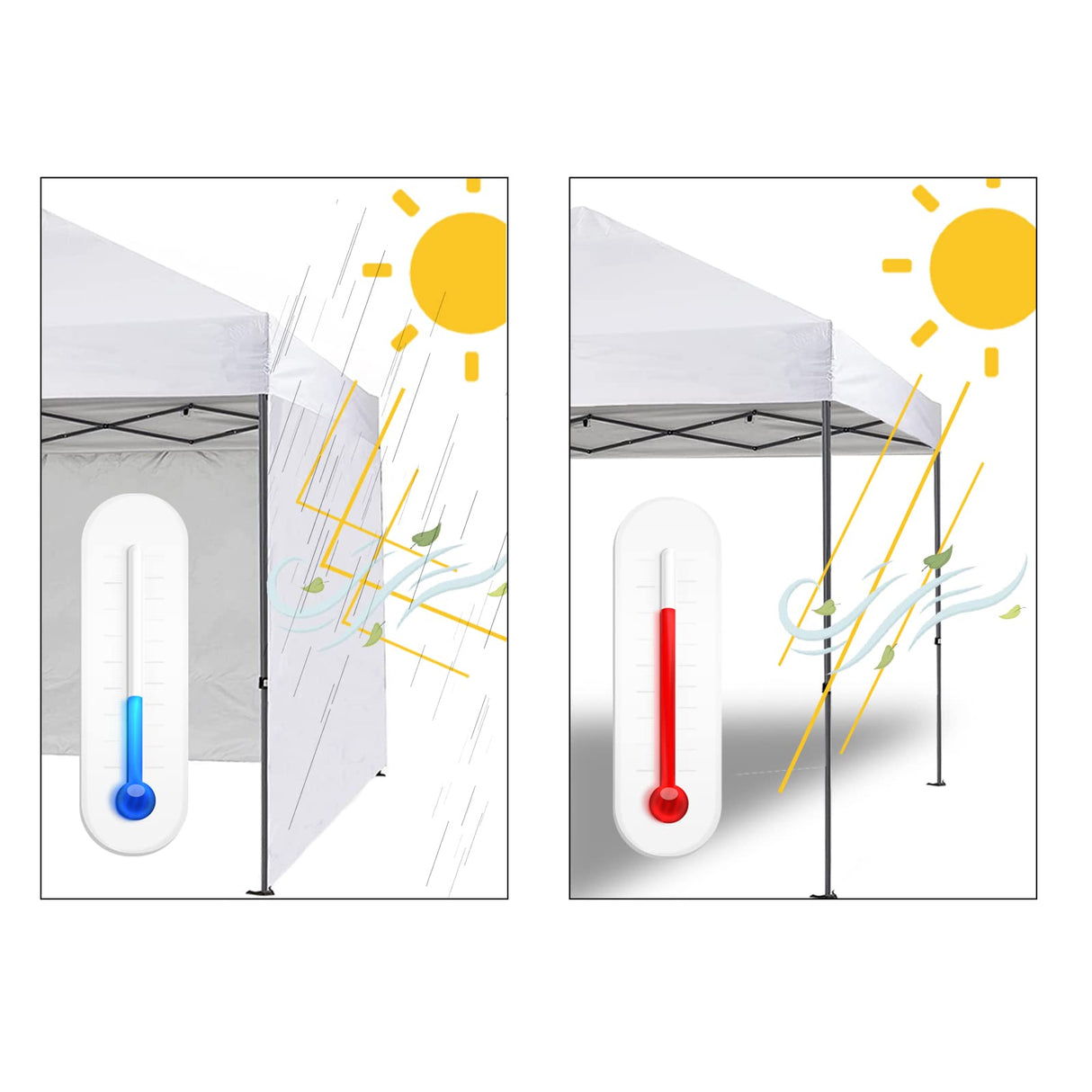 Canopy SunWall, 10x10ft Pop Up Canopy Sidewall for Instant Canopy Tent Gazebos, 1 Pack Sidewall Only Dark Senmortar