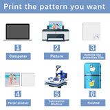 80PCS Sublimation Magnet Blanks 3x3 Bulk Square Produnts 40 Pcs Sublimation Blanks and 40Pcs Soft Magnetic for Kitchen Personalized Sublimation Refrigerator Fridge Magnets Blank Set for DIY Craft LaiHiulaan