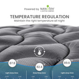 SLEEP ZONE King Mattress Topper, Cooling Mattress Cover for hot Sleepers, Premium Zoned Cool Mattress Protector Breathable and Washable, Deep Pocket (Grey, King) SLEEP ZONE