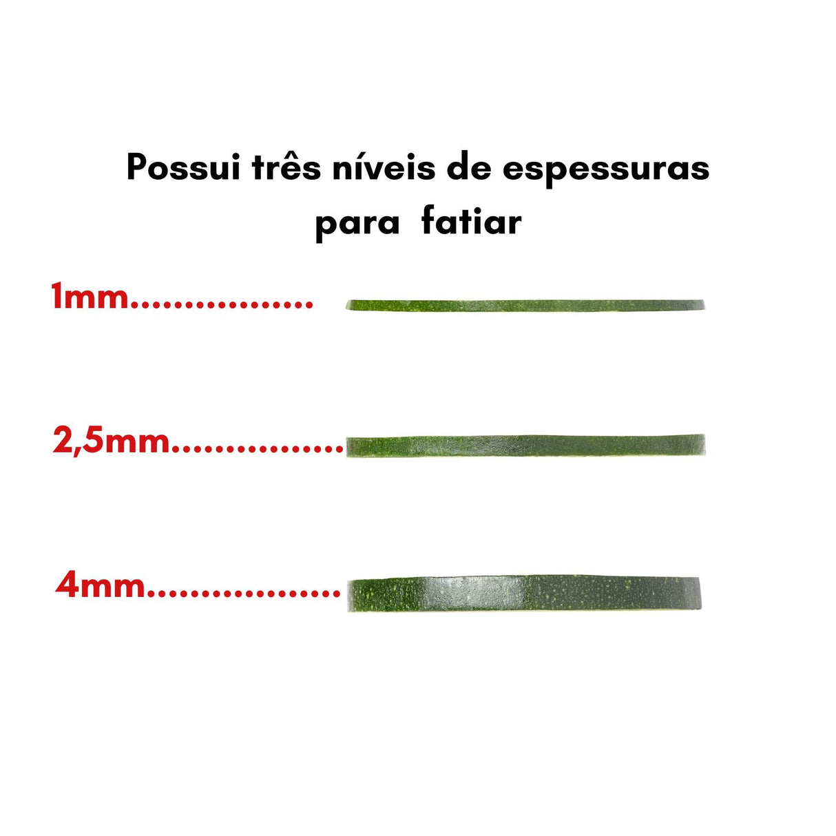 OXO Good Grips Handheld Mandoline Slicer,White OXO