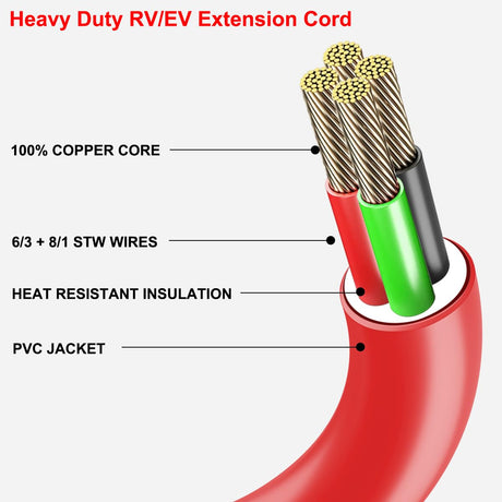 50 Amp 30 Feet RV/EV Extension Cord NEMA 14-50P/14-50R with 30M/50F Adapter,6/3+8/1 Gauge STW Heavy Duty RV Power Cord with Cord Strap,125/250V 6250/12500W,ETL Listed,Erboelec Erboelec