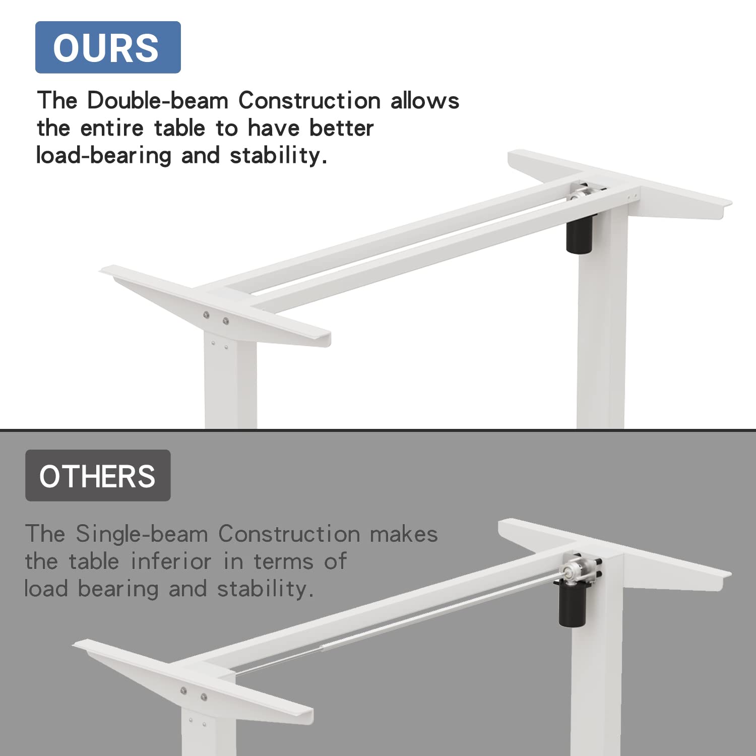 bilbil Electric Standing Desk 55 x 30 Inches, Height Adjustable Sit Stand Desk with Splice Board, Casters with Brake, White Frame/Oak and White Top - WoodArtSupply