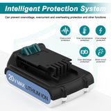 Ahomtikk 2Packs 20V Lithium Battery 4.0Ah Replacement for Black and Decker 20v Battery LBXR20 LB20 LBX20 LBX4020 Compatible with Black and Decker 20v Lithium Battery Ahomtikk