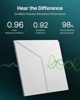 Topnaca Acoustic Panels Sound Absorbing, Soundproof Wall Panels Self Adhesive Sound Proof Foam Panels for Walls, 12 Pack Y-Line High Density Acoustic Wall Panels, Multiple Shapes 12" X 10" X 0.4" Topnaca