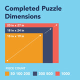 Bits and Pieces – Value Set of Two 500 Piece Jigsaw Puzzles for Adults – The Joys of Christmas, Winter Holiday Jigsaw Puzzles by Artist H. Hargrove, Completed Puzzle Size: 18" x 24" Bits and Pieces