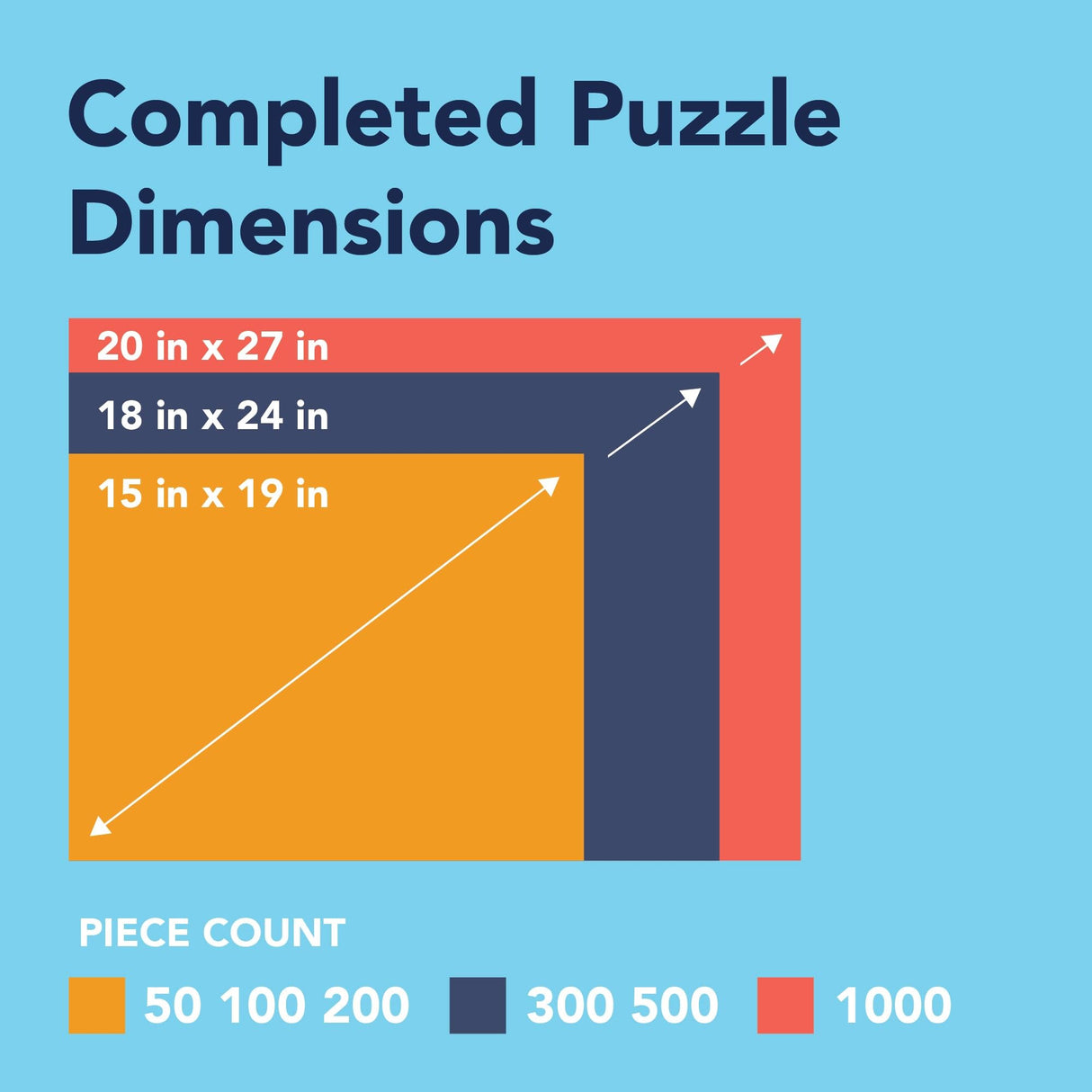 Bits and Pieces – 100 Piece Jigsaw Puzzle for Adults – Woodland Stream - Large Lettered Pieces Deer Family Jigsaw Puzzle, Completed Puzzle Size: 15" x 19" Bits and Pieces