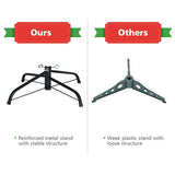 Goplus 5ft Unlit Artificial Christmas Tree, Premium Hinged Fir Tree, Easy Assembly with Metal Stand, Xmas Décor for Indoor and Outdoor (5ft) Goplus