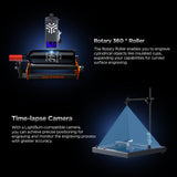 ACMER P2 Laser Engraver, 10W Output Laser Cutter, Laser Engraving Machine, CNC Laser Cutter and Engraver Machine Class 4 for Stainless Steel, Wood, Metal, Acrylic, Leather (P2 Laser 10W) ACMER