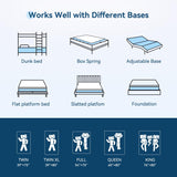 ONENICE 5 Inch Twin Mattress for Kids Adults Single Bed, Breathable Gel-Memory Foam Plus Pillowtop Mattress in a Box for Pressure Relief, CertiPUR-US Certified, Fiberglass-Free ONENICE