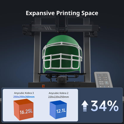 Anycubic Kobra 3 3D Printer Only, Max 600mm/s High Speed, Multicolor Printing Requires Additional Anycubic ACE PRO, Upgraded Details Easy and Smooth, 4.3" Adjustable Touchscreen 250*250*260mm - WoodArtSupply