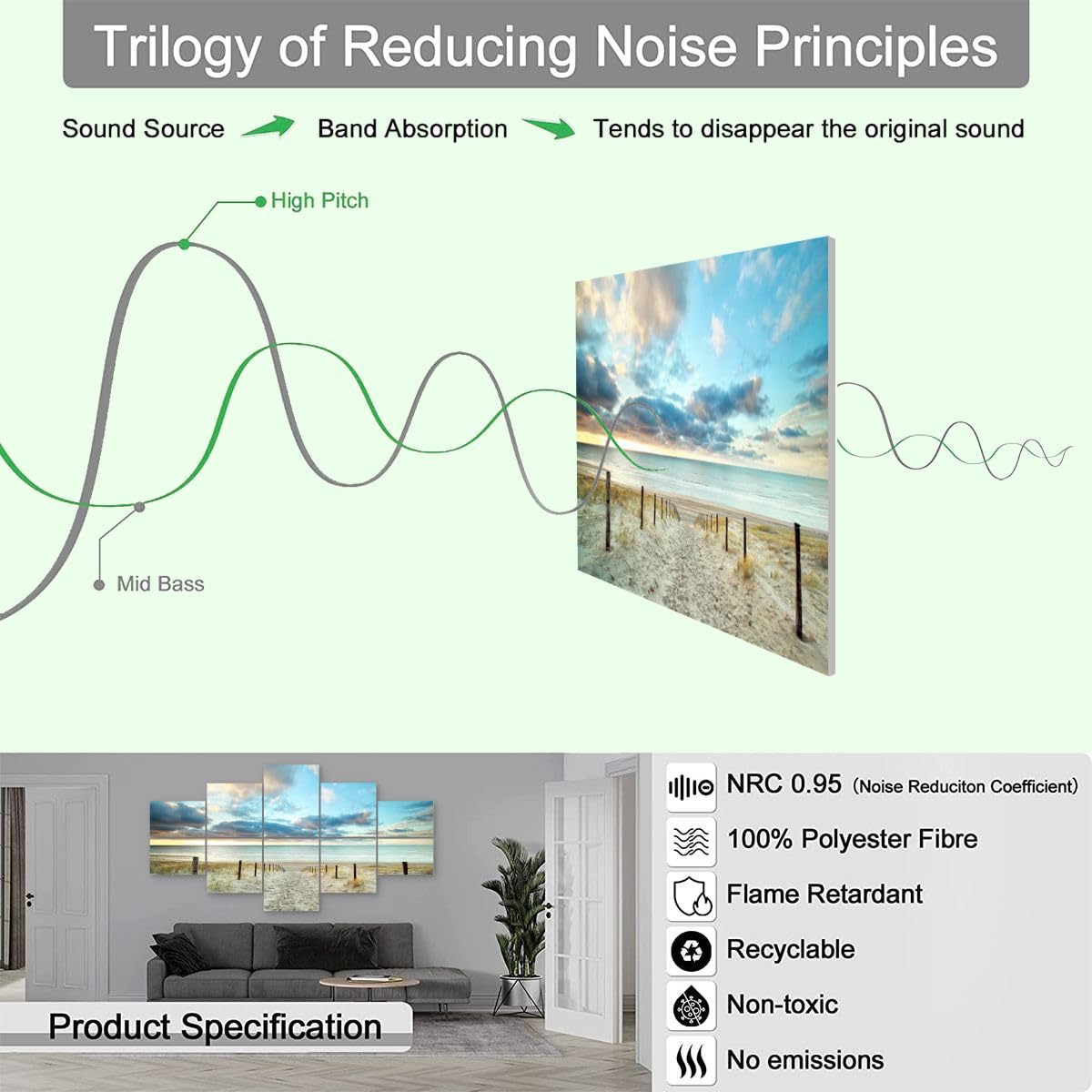 PZWKJOILPQ 10 Pack Art Acoustic Panels sand way to sea beach Decorative Sound Absorbing Wall Panel Self-Adhesive Noise Canceling Soundproof Padding for Home Office Studio 80"" x 40"" PZWKJOILPQ