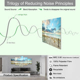 PZWKJOILPQ 10 Pack Art Acoustic Panels sand way to sea beach Decorative Sound Absorbing Wall Panel Self-Adhesive Noise Canceling Soundproof Padding for Home Office Studio 80"" x 40"" PZWKJOILPQ