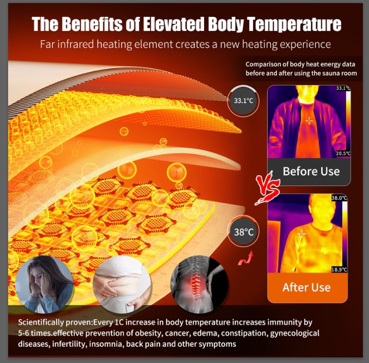 OUTEXER Infrared Sauna 2000W Wooden Saunas Home Spa Room Canadian Hemlock Wood Low-EMF Indoor Saunas with with 7 Color Starry Sky Ceiling Light for Two Person 74.8 * 47.2 * 41.3Inch OUTEXER