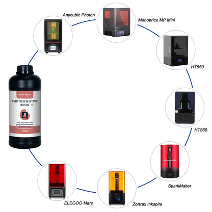 RICH-OPTO 3D Printer Resin 1000g Red Wax-Like UV-Curing 405nm Rapid High Precision Quick Curing Standard Photopolymer Resolution Low Odor for LCD 3D Printing Liquid