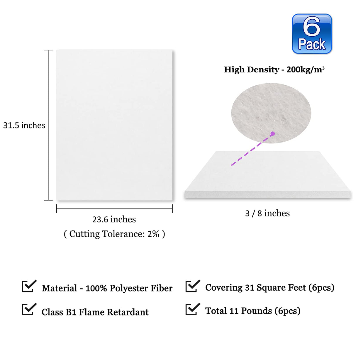 BXI Sound Absorber - 31.5 X 23.6 X 3/8 Inches 6 Pack High Density Acoustic Absorption Panel, Sound Absorbing Panels Reduce Echo Reverb, Tackable Acoustic Panels for Wall and Ceiling Acoustic Treatment BXI
