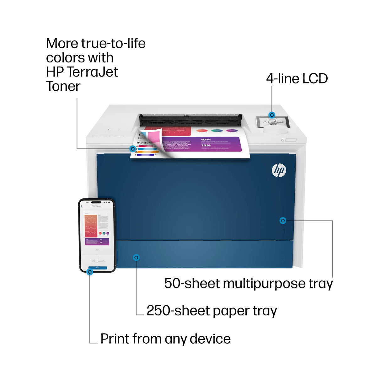 HP Color LaserJet Pro 4201dn Printer, Print, Fast speeds, Easy setup, Mobile printing, Advanced security, Best-for-small teams. Ethernet & USB only. Not Wireless. White HP