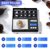 THINKSCALE Milligram Scale, 50g/0.001g Digital Jewelry Scale, Micro Gram Scale for Powder, Medicine, Gold, Gem, Reloading, Mg Scale 6 Units, Tare, Cal Weight Included THINKSCALE