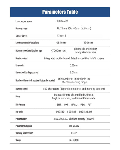 WTTTOOLS Fiber Laser Engraver 20W(0.874mW) Fiber Laser Marking Machine MAX Handheld Laser Engraving Machine Portable Laser Marker with 100 * 100mm Lens Battery Class 4 for Metal Non-Metal Mat - WoodArtSupply
