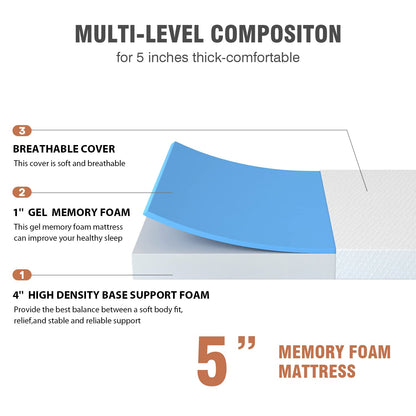 PayLessHere 5 Inch Twin Gel Memory Foam Mattress Fiberglass Free/CertiPUR-US Certified/Bed-in-a-Box/Cool Sleep & Comfy Support/Medium Firm mattresses