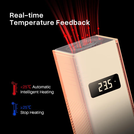 ELEGOO Smart Mini Heater for Resin 3D Printer Intelligent Temperature Control Heater with Air Filtration, Compatible with ELEGOO Most MSLA/DLP/LCD 3D Printers ELEGOO