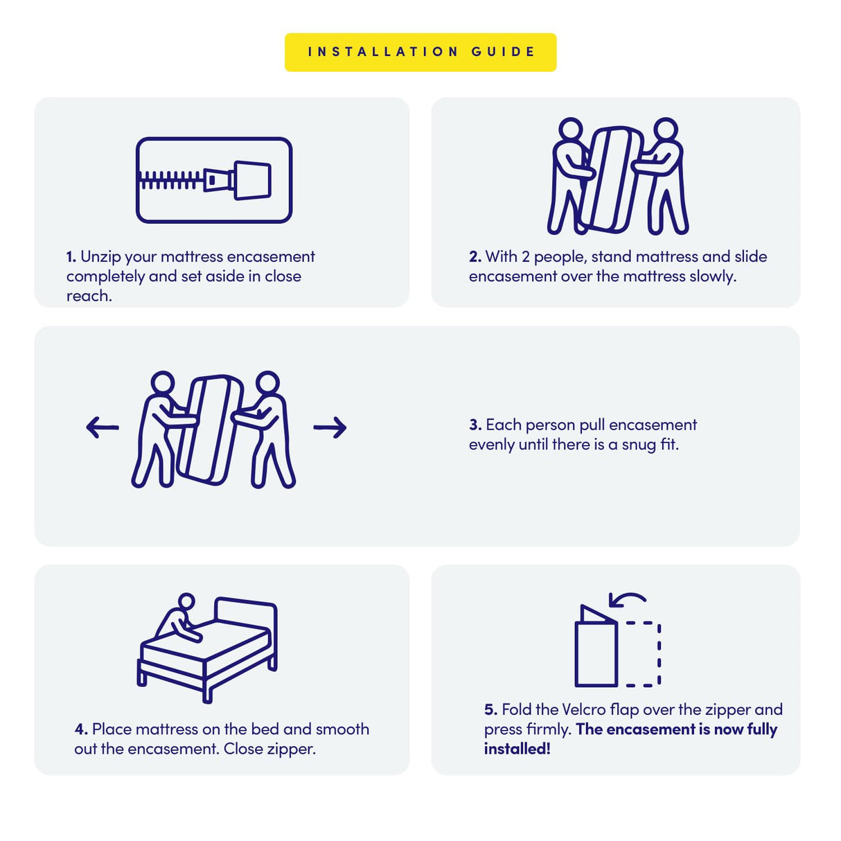 Queen Mattress Protector – Waterproof Zippered Mattress Encasement – Breathable Polyester Membrane – Fits 10″–16″ Deep Mattresses – Full Encasement, Bed Bug & Liquid Barrier, Machine Washable Sweet Home Collection