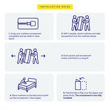 Queen Mattress Protector – Waterproof Zippered Mattress Encasement – Breathable Polyester Membrane – Fits 10″–16″ Deep Mattresses – Full Encasement, Bed Bug & Liquid Barrier, Machine Washable Sweet Home Collection