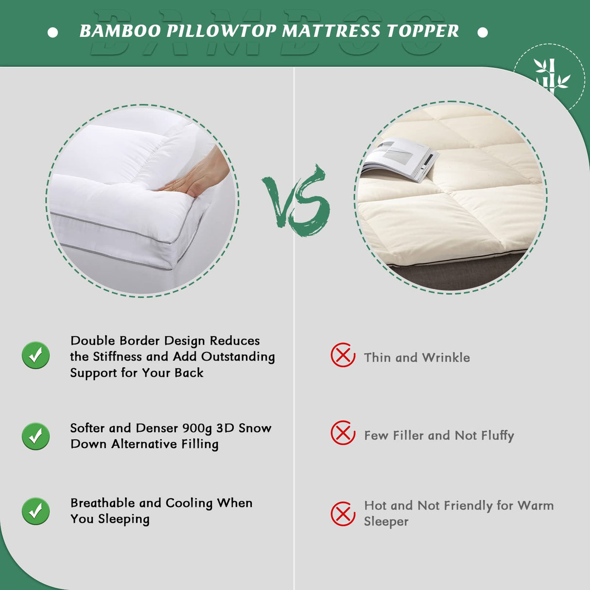 GRT Pillowtop Mattress Topper King Size, Rayon from Bamboo Mattress Cover Padded with 900gsm 3D Snow Down Alternative Filling, Extra Thick Mattress Pad King for Back Pain GRT