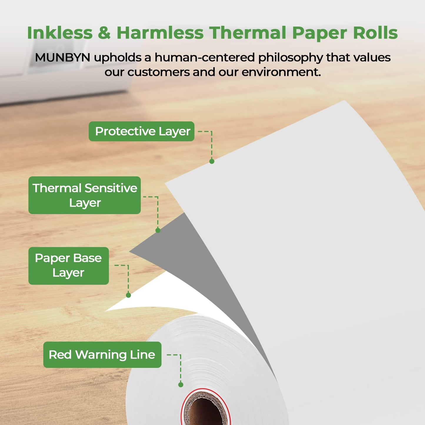 MUNBYN Thermal Paper 3 1/8 x 230ft, 10 Rolls Receipt Paper Work for Star Micronics TSP100 TSP143 Epson 80mm Receipt Printer Square POS Register, 80mm Thermal Receipt Paper, BPA Free, Plus Version