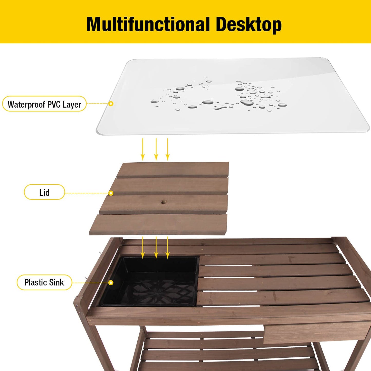 Aivituvin Potting Bench with PVC Layer, Outdoor Gardening Work Bench with Sink & Lid, Wooden Planting Table for Outside with Storage, Drawer, Shelf, Hook