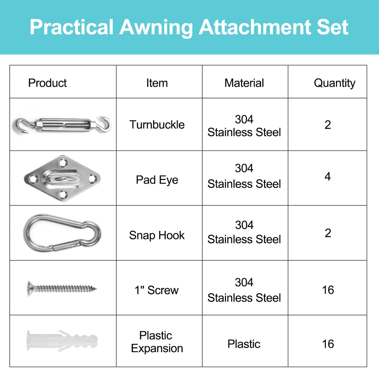 HOMPER Awning Attachment Set, Heavy Duty Sun Shade Sail Stainless Steel Hardware Kit for Garden Triangle and Square, Rectangle, Sun Shade Sail Fixing Accessories HOMPER