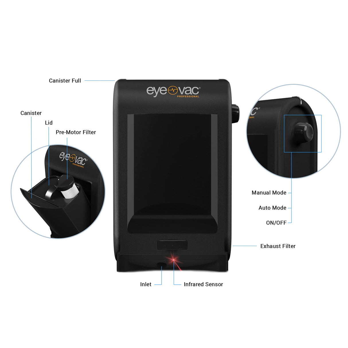 EyeVac Pro Touchless Vacuum Automatic Dustpan - Ultra Fast & Powerful - Great for Sweeping Salon Pet Hair Food Dirt Kitchen, Corded Canister Vacuum, Bagless, Automatic Sensors, 1400 Watt (Black) EYE-VAC