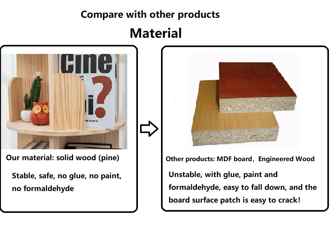 360° Rotating 4-Tier Solid Wood Bookshelf for Kids & Adults - Space-Saving Floor Organizer Heehee