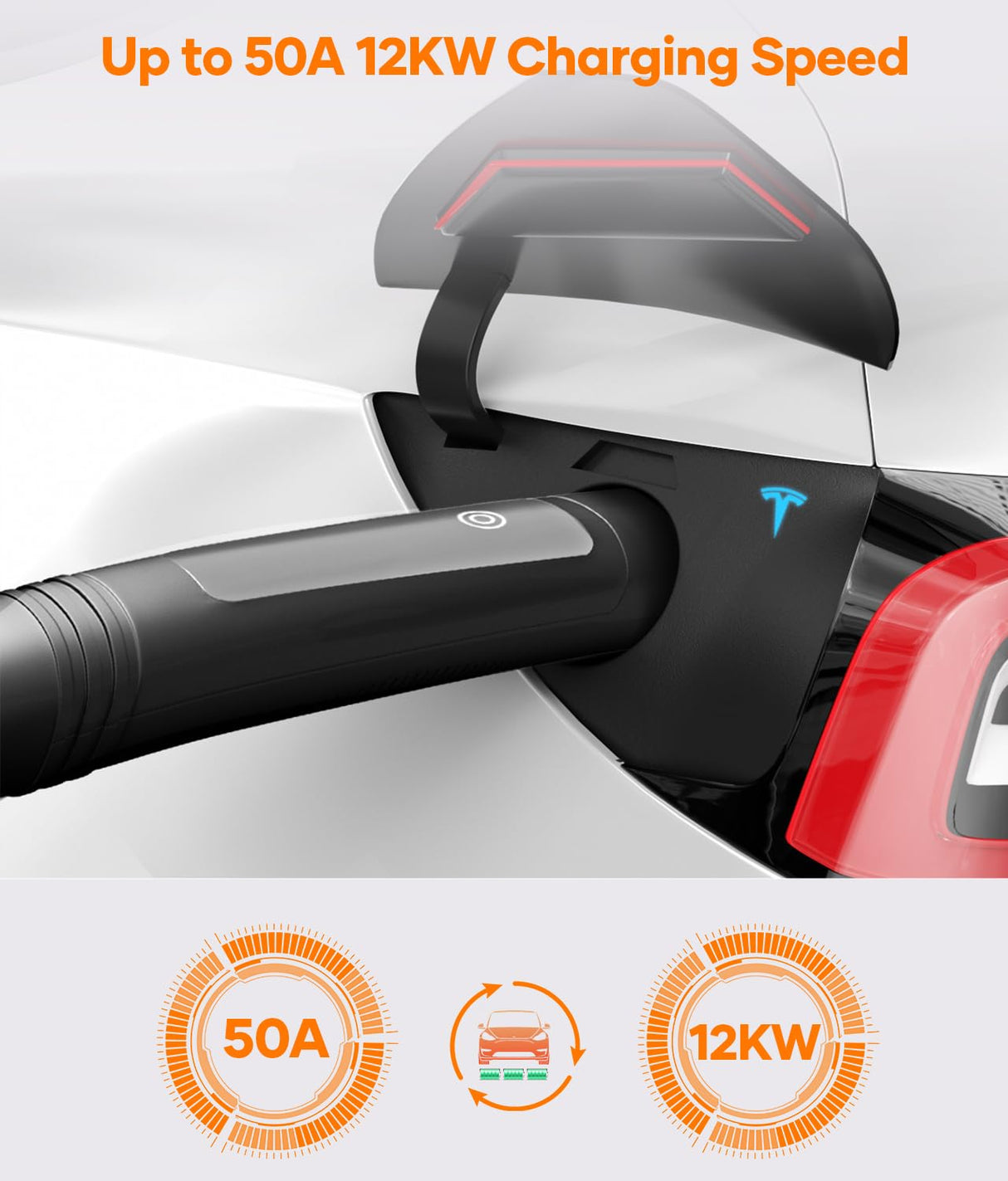 VIVAVOLT EV Extension Cord for Tesla,16.4ft Charging Cable for Tesla Up to 50A 240V Without Drops in Power,Extension Cable for Tesla Compatible with Model 3/Y/X/S/Cybertruck VIVAVOLT