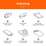 PayLessHere Full Size Mattress,6 Inch Gel Memory Foam Mattress in a Box,Medium-Firm,Pressure Relief&Temperature Regulation,CertiPUR-US Certified,White PayLessHere