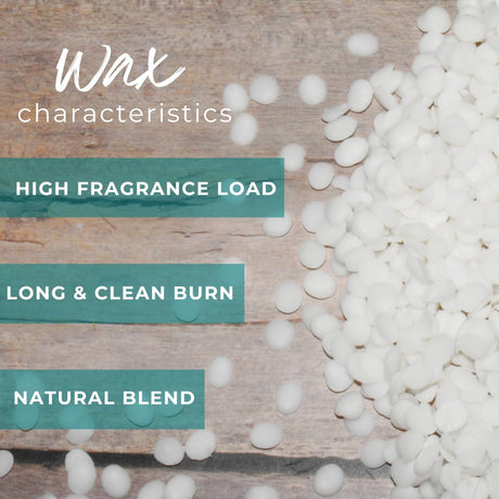 Coconut Soy Wax Beads for Candle Making | 5lb Coconut Soy Candle Wax Pastilles for Candlemaking | Smooth Blend for High Load Fragrance Formulation | Candle Making Supplies Direct Candle Supply