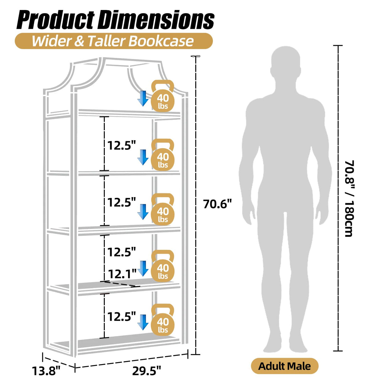 TooCust 5-Tier Gold Bookcase, 29.5" Lx70.6 H, Bookshelf for Bedroom,Gold Book Display Shelf, Arched Bookcase, Organizer Rack for Living Room, Gold Freestanding Display Shelf,White and Gold Bookshelf TooCust