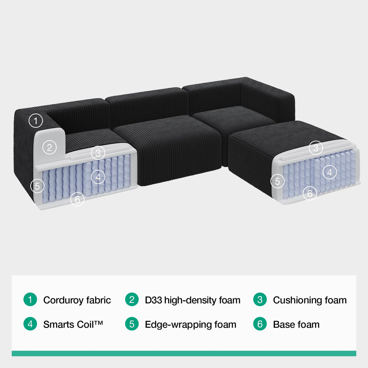 Novilla 70.8" Modular Sectional Sofa, Modern Cloud Sectional Couch with Smarts Coil™ Support, Upholstered Boneless Couch for Living Room Apartments Bedroom, No Assembly Required (Loveseat) Novilla