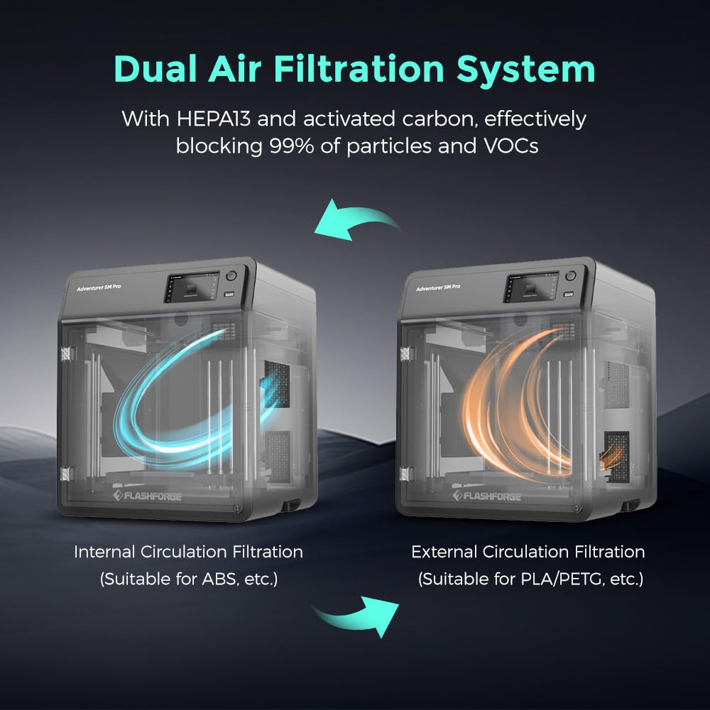 (Smooth PEI Plate) Bundle FLASHFORGE Adventurer 5M Pro 3D Printer and FLASHFORGE PEI Sticker Plate FLASHFORGE