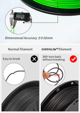 Everyglow 3D Printer Filament Luminous Filament Glow in Dark Filament 1.75mm Galaxy Blue 1kg Spool pla Filament Everyglow
