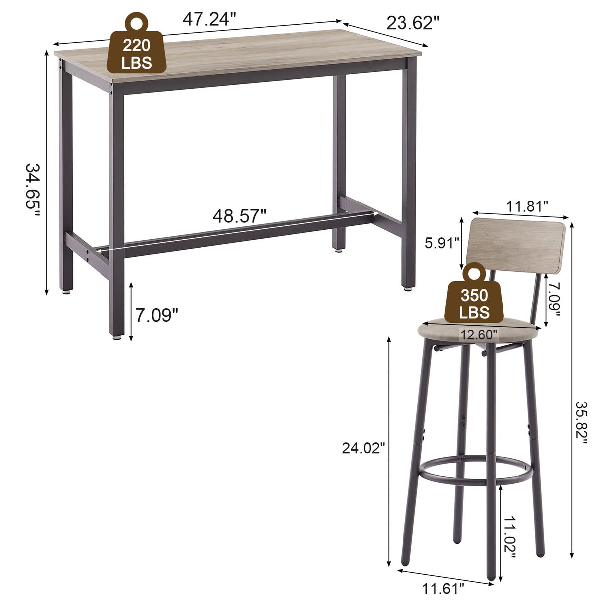 Industrial Grey Bar Table Set with 4 PU Backrest Stools – 5-Piece Counter Height Dining Ensemble GNIXUU