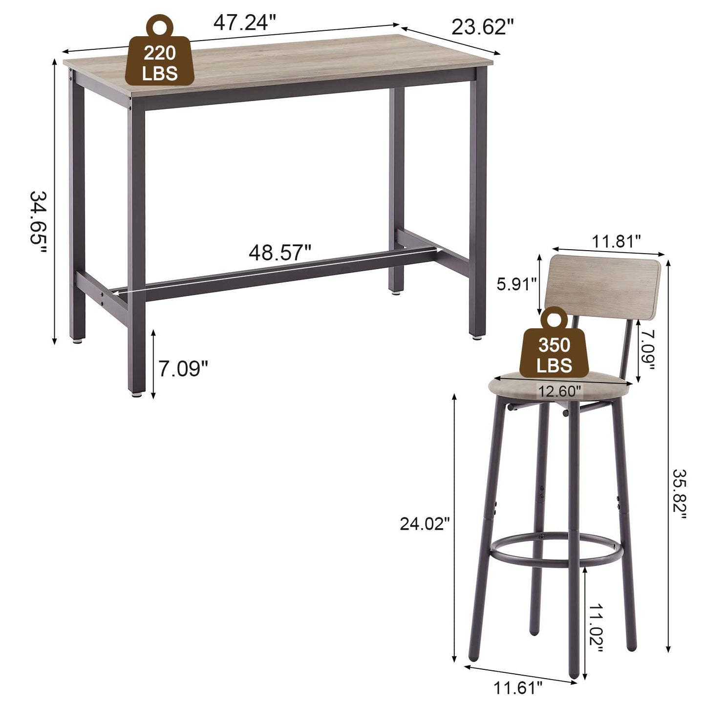 Industrial Grey Bar Table Set with 4 PU Backrest Stools – 5-Piece Counter Height Dining Ensemble