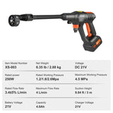 VEVOR Cordless Pressure Washer, 652-PSI 1.1 GPM Portable Power Cleaner, Handheld High-Pressure Car Washer Gun with 4.0Ah Battery, Charger, 6-in-1 Nozzle, for Home/Floor Cleaning & Watering VEVOR